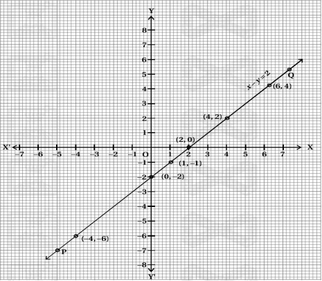 1104-s29(a)