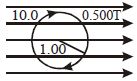 A single circular loop of radius 1.00, m carries a current of 10.0, mA ...